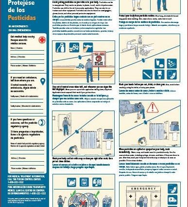 How to protect yourself from pesticides