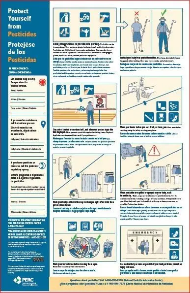 How to protect yourself from pesticides