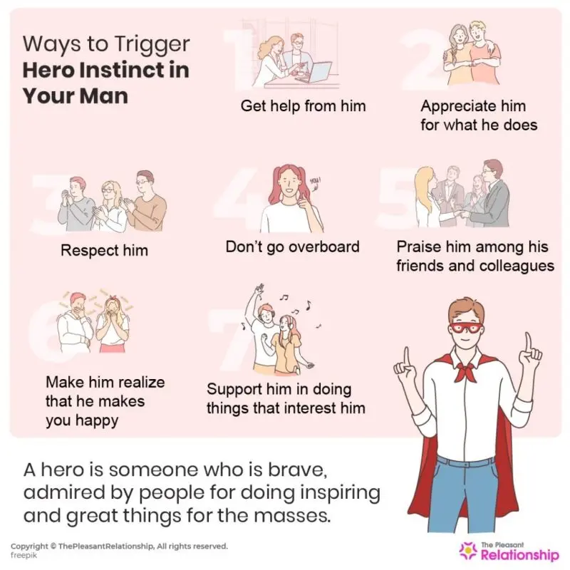 How to see the hero in your man