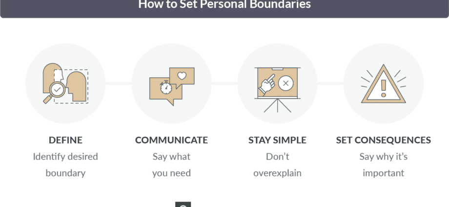 How to set personal boundaries in a work relationship