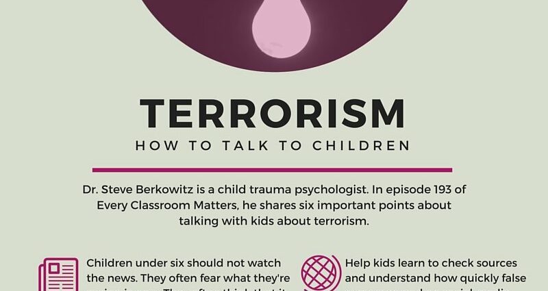 How to Talk to Children… About Terrorism