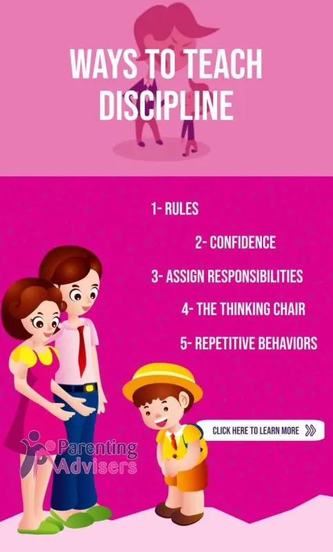 How to teach a child to discipline