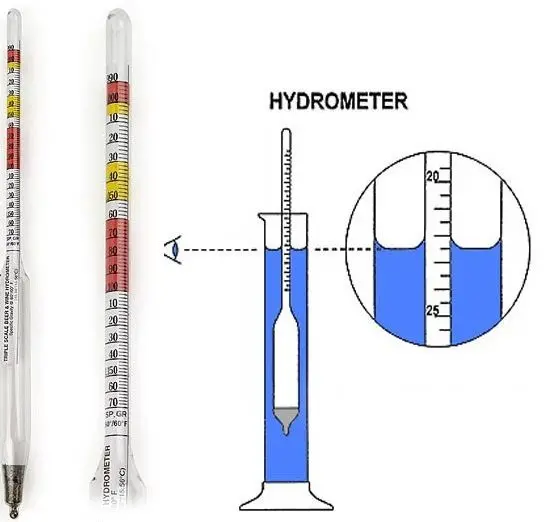 How to use an alcoholmeter correctly &#8211; instructions and nuances