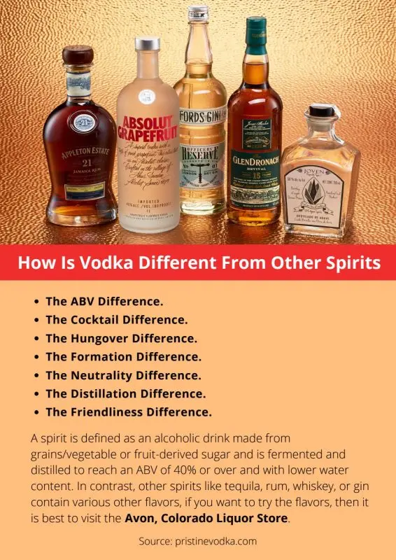 How vodka differs from all other alcohol except for the fortress: I analyze the composition, production method and effects on the body