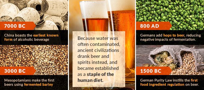 Hunting beer: history, overview and types