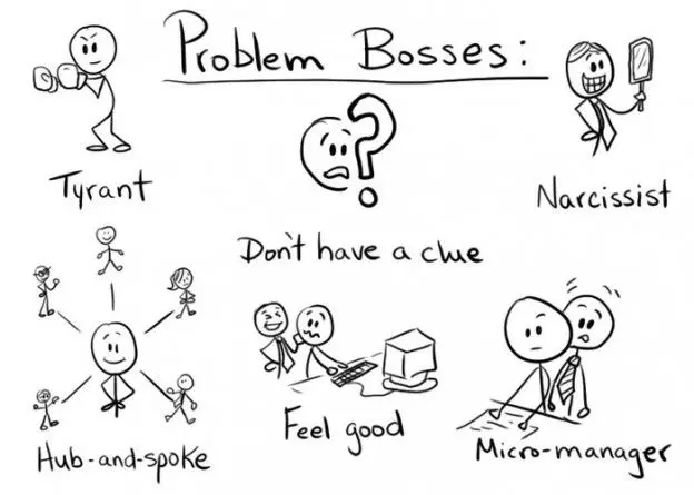 I have a bad boss