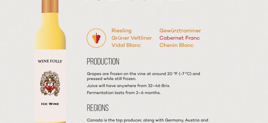 Ice wine (Eiswein): what you need to know