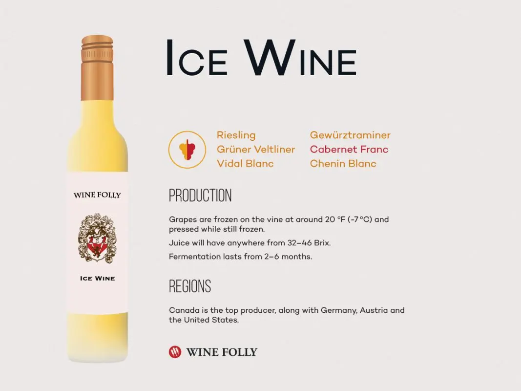 Ice wine (Eiswein): what you need to know