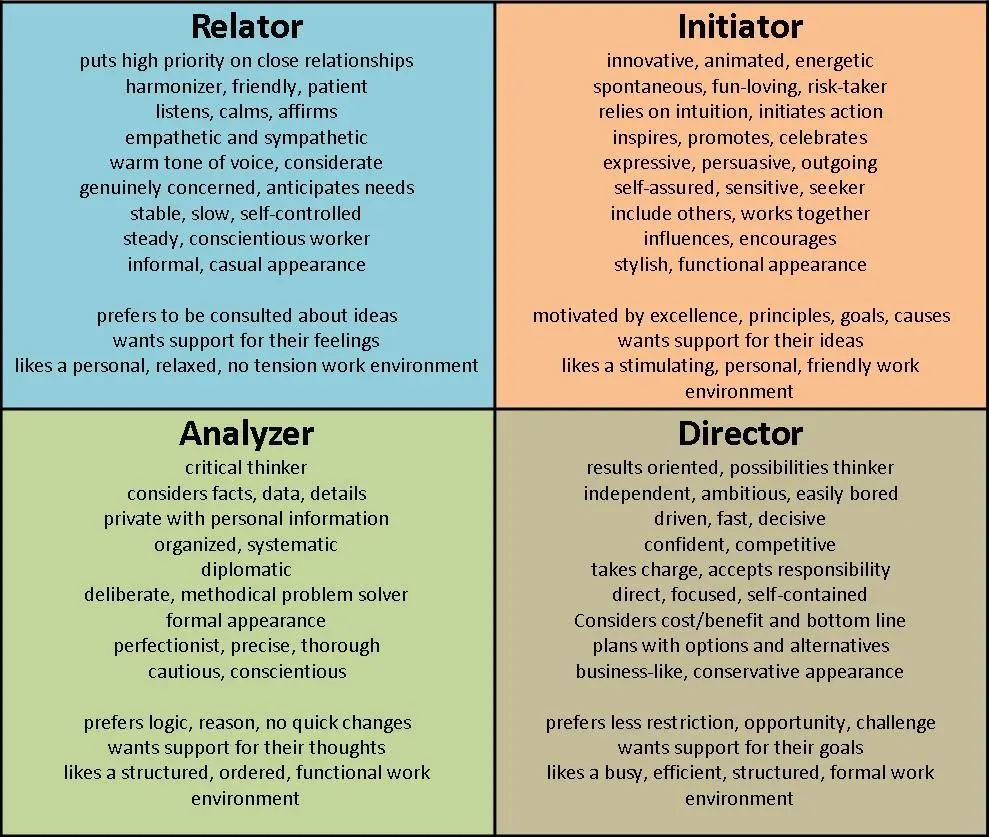 Illusion of defect: 4 principles of communication with special children