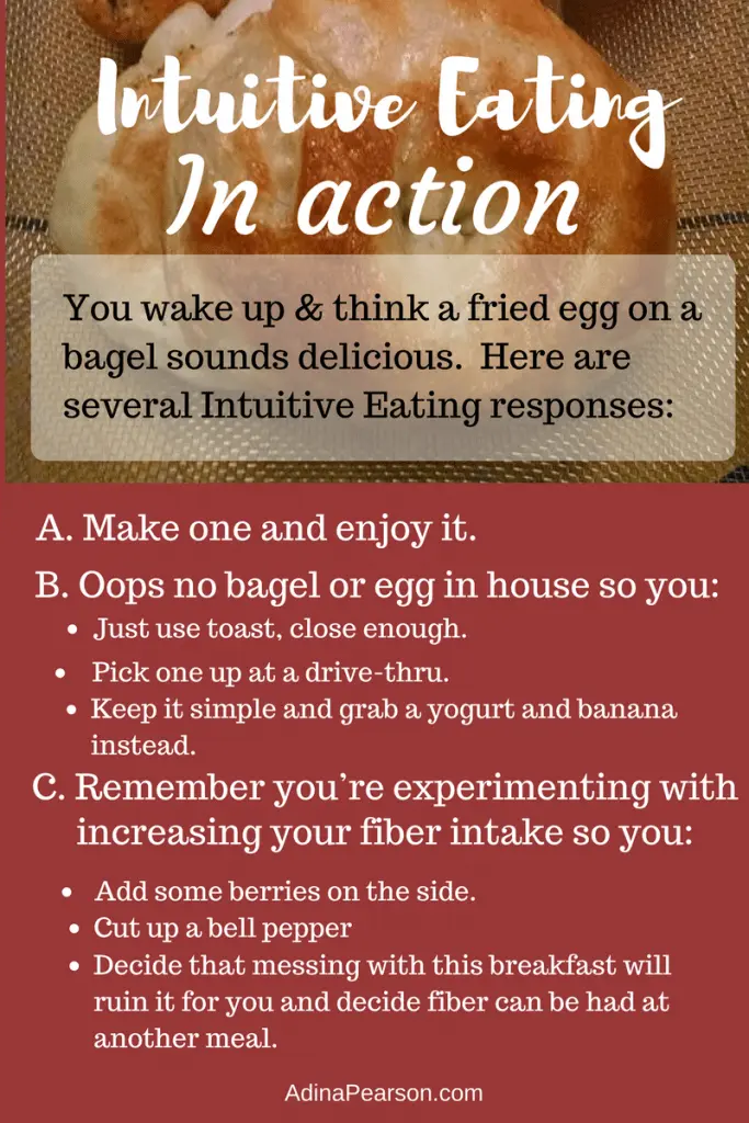 Intuitive Eating: Where to start?