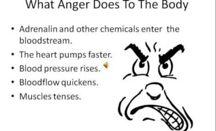 Is anger bad for health?