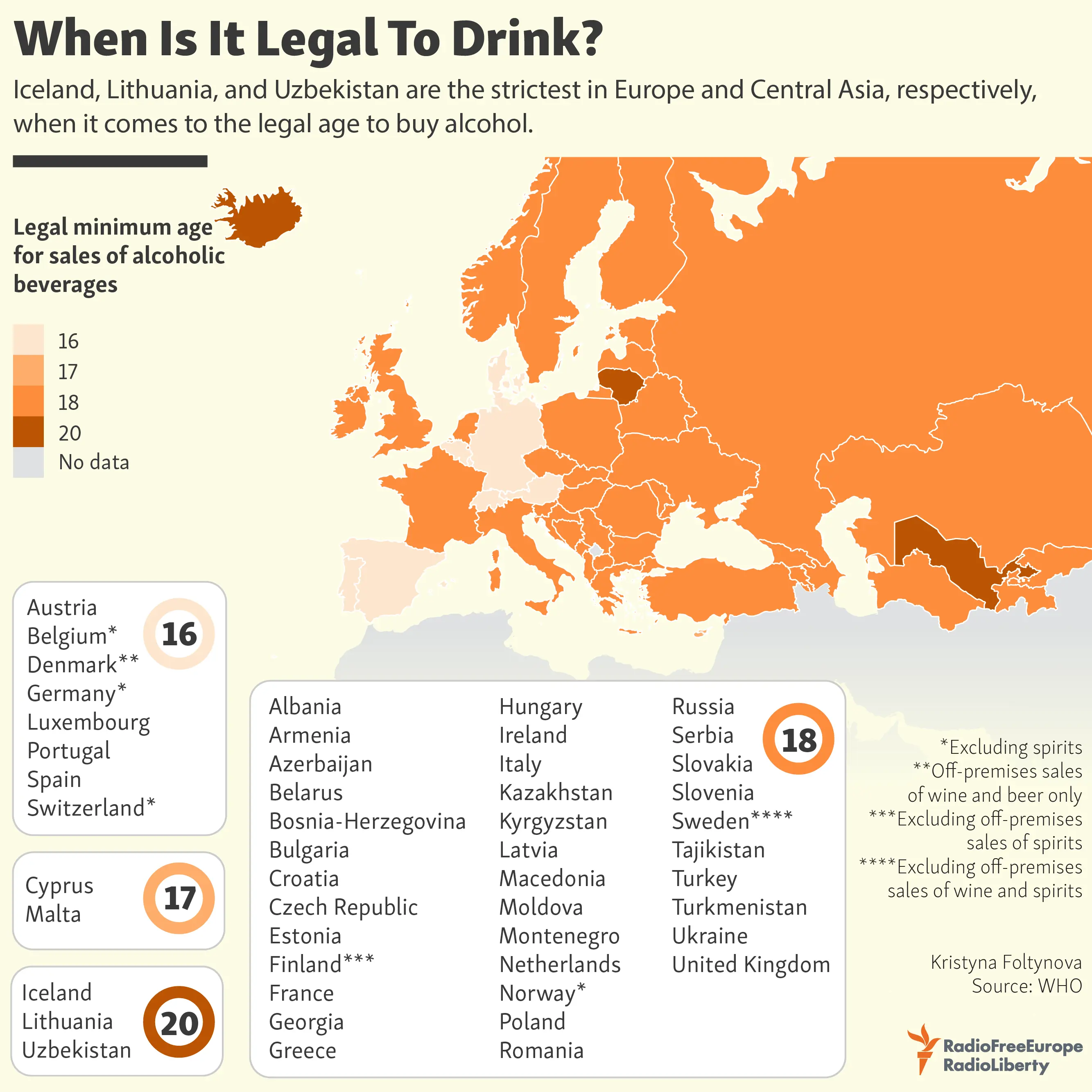 Is it allowed to buy and drink alcohol during the month of Ramadan in Arab countries
