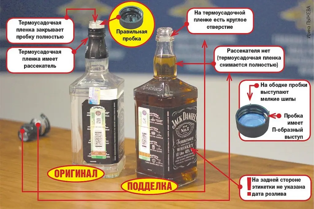 Jack Daniel’s (Jack Daniels)