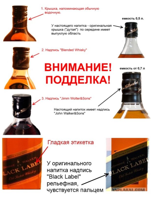 Johnnie Walker (Johnnie Walker)