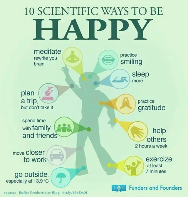 Laughter against depression