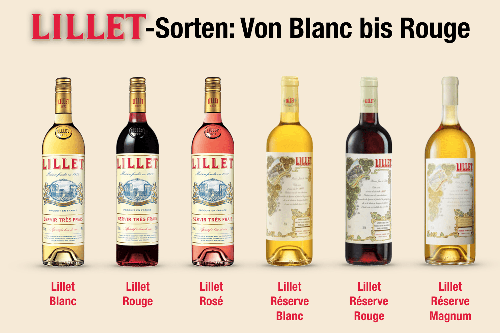 Lille (Lillet) &#8211; aperitif based on wine