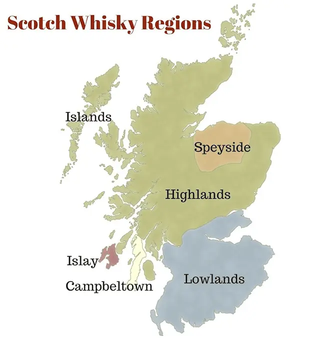 Lowland whiskey &#8211; features of flat scotch