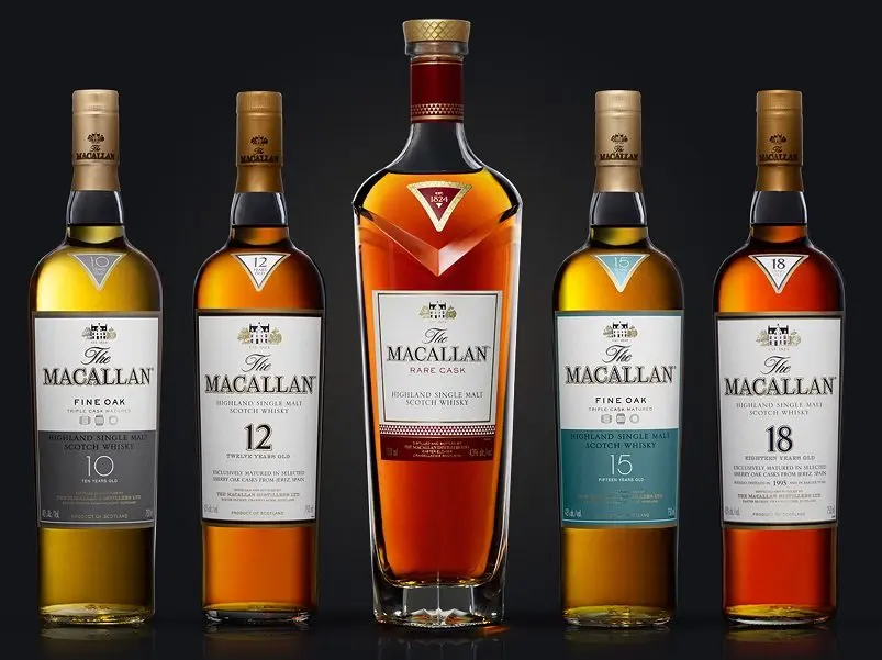 Macallan