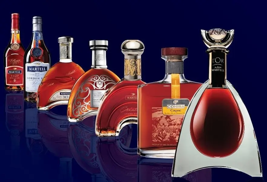 Martell