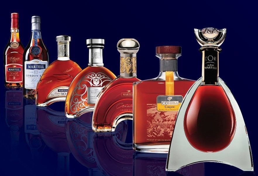 Martell