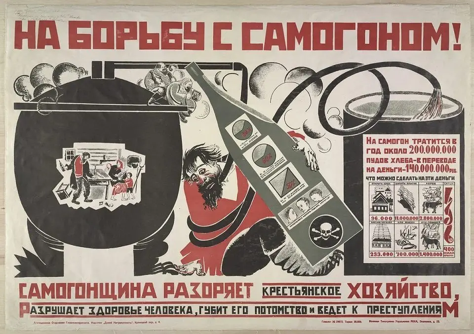 Methods and results of anti-alcohol campaigns in the USSR