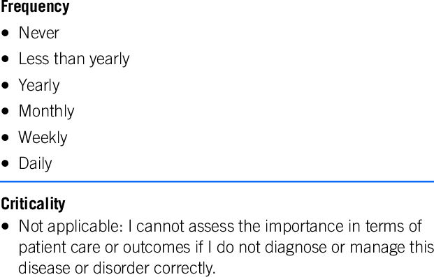 Monthly: what is the criticality?