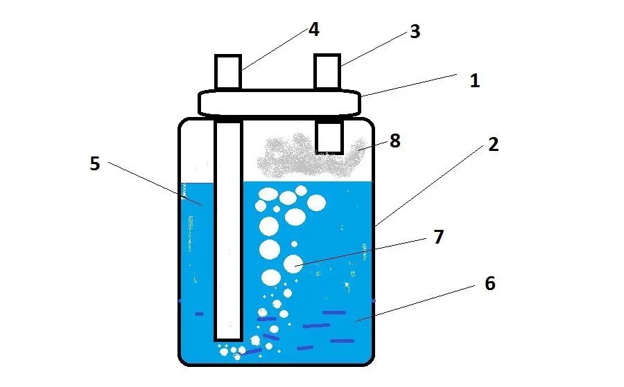 Moonshine still multi-stage distillation (MSD): characteristics, pros and cons