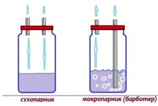 Moonshine still multi-stage distillation (MSD): characteristics, pros and cons