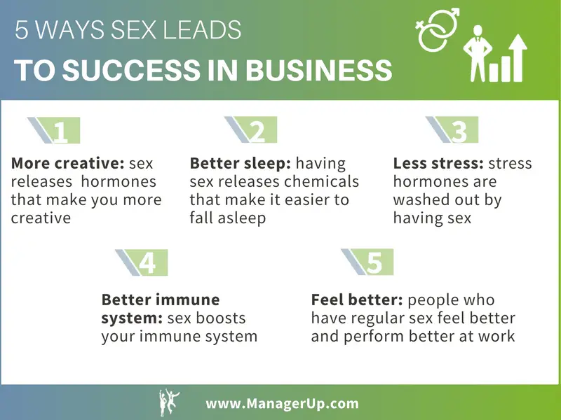 More business &#8211; less &#8230; sex