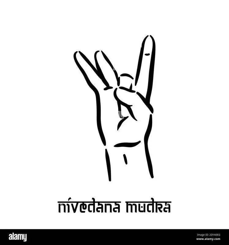 Mudra (ya) yoga of the fingers