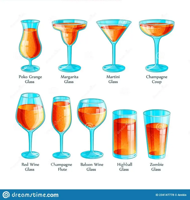 Names and types of cocktail glasses