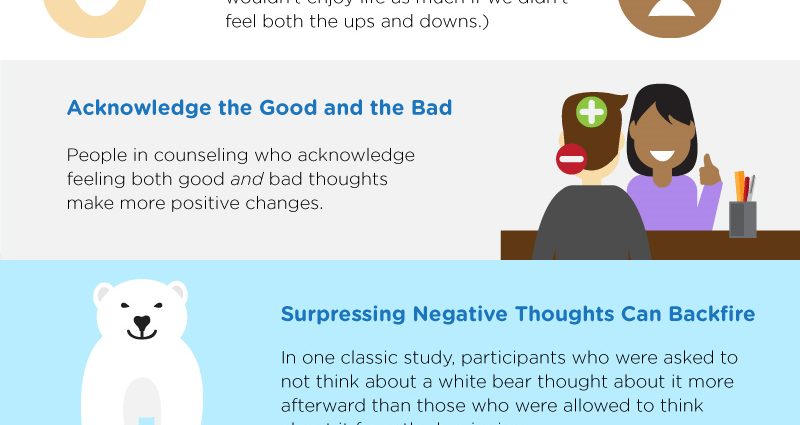 Negative thoughts are good for us