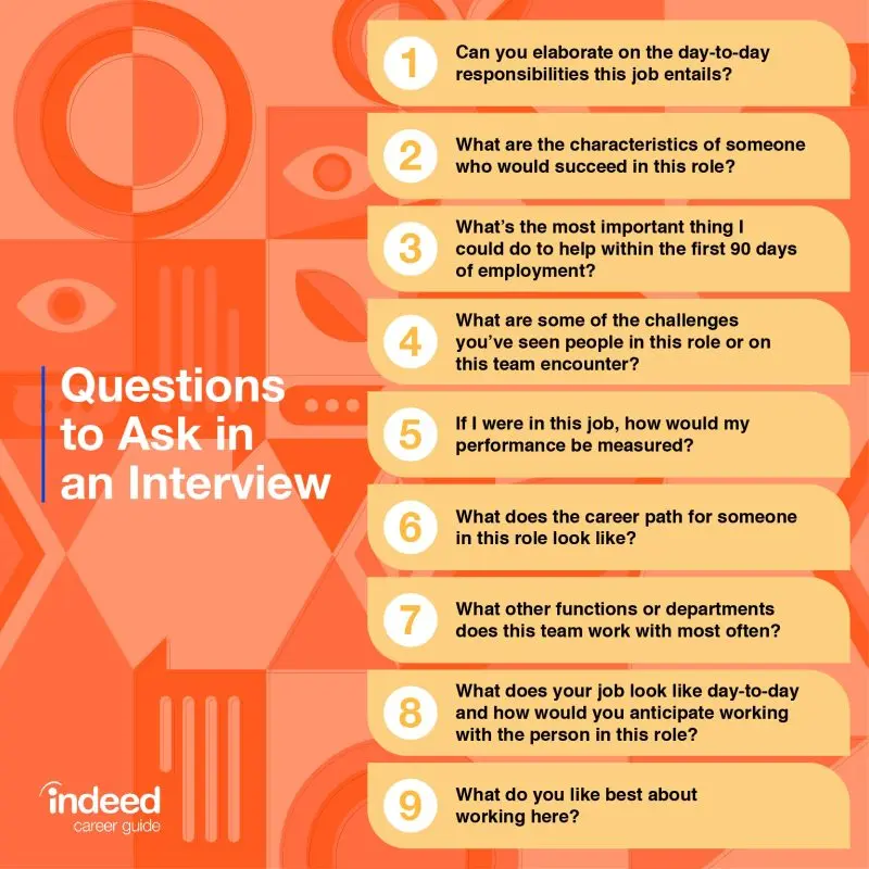 New Job: Just One Question to Ask
