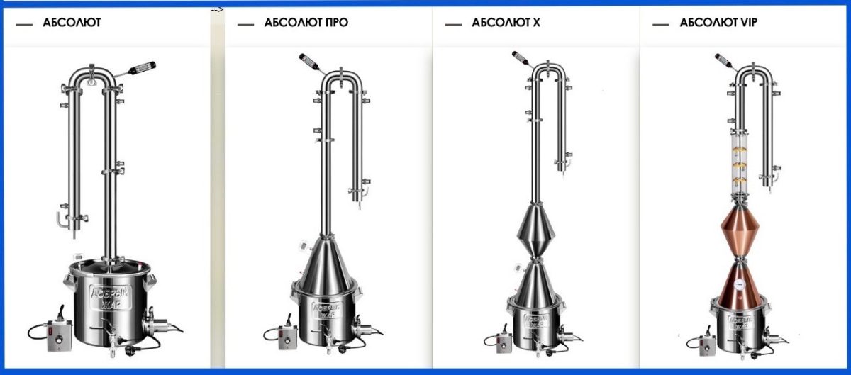 Overview of devices Dobry Zhar Absolut (Pro, X, VIP) from MZPO