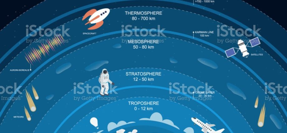 Overview of Geyser devices from &#8220;Thermosphere&#8221;: Classic, Lux, distillation column F43