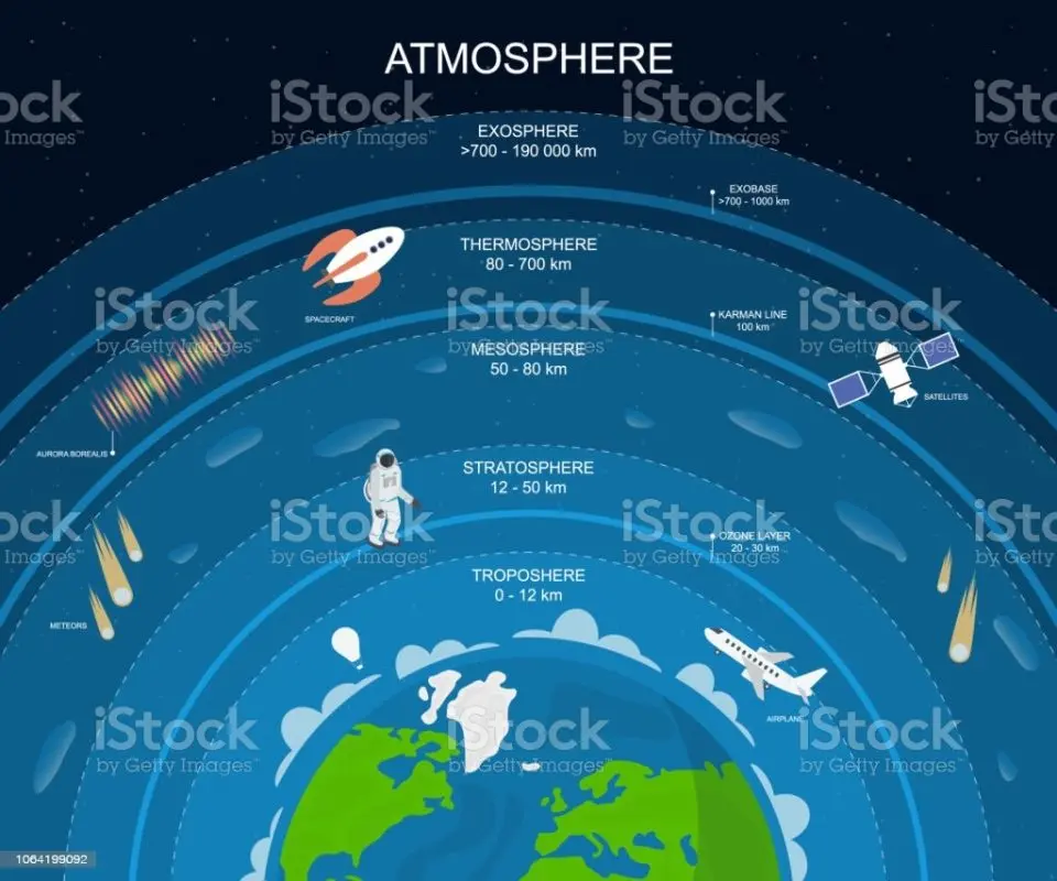 Overview of Geyser devices from &#8220;Thermosphere&#8221;: Classic, Lux, distillation column F43