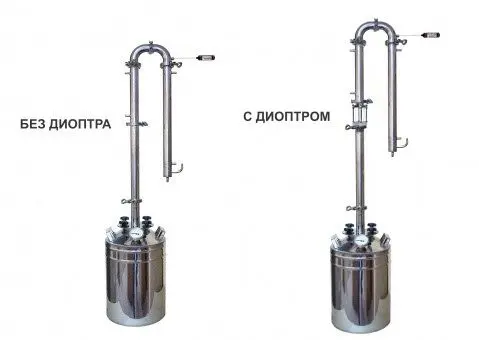 Overview of Ivanych moonshine stills: from distillers to columns