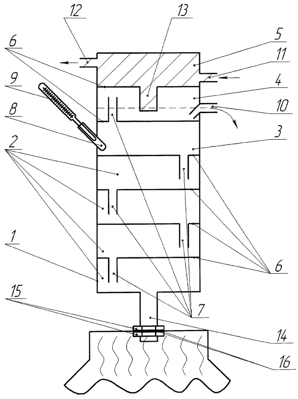 Overview of moonshine stills &#8220;Domovenok&#8221; (1-8 models)