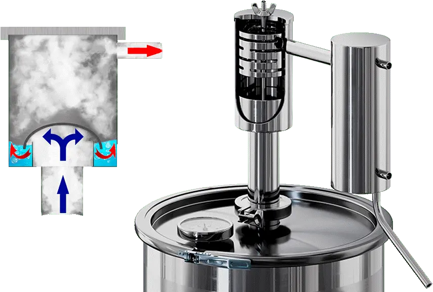 Overview of moonshine stills &#8220;Khlynov&#8221; and &#8220;Alkofan Aroma&#8221;