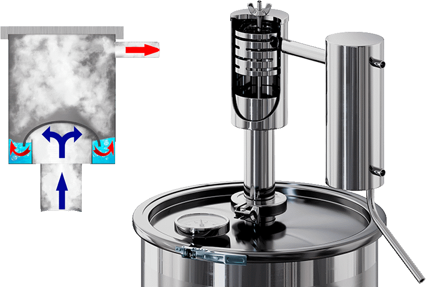 Overview of moonshine stills &#8220;Khlynov&#8221; and &#8220;Alkofan Aroma&#8221;