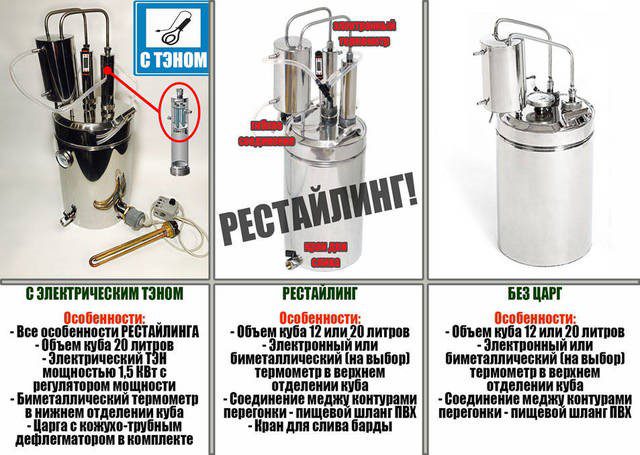 Overview of moonshine stills of double distillation (first generation): Alcohol, Gorilych, Khmel-master, Magnum, etc.