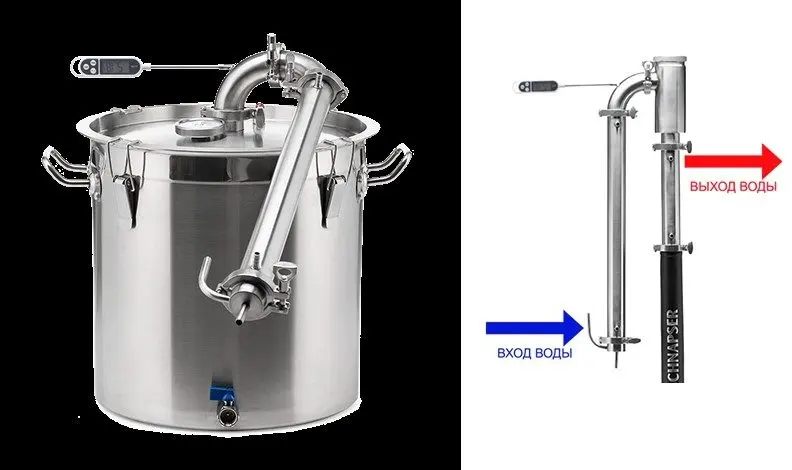 Overview of the moonshine Schnapser X2 (Schnapser X2)