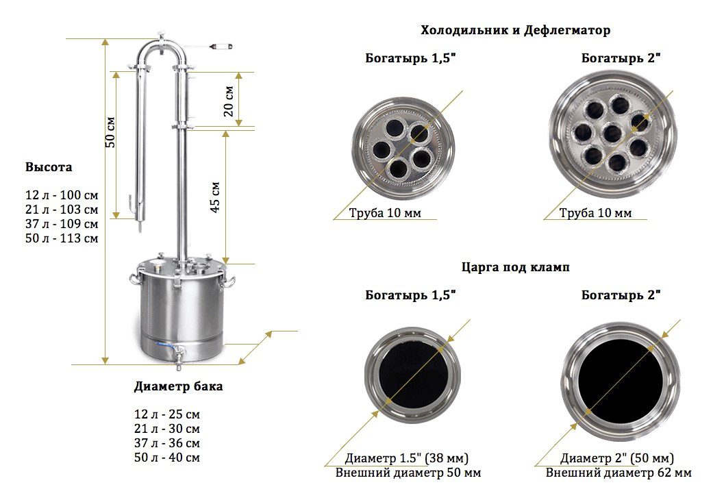 Overview of the moonshine still Bulat Bogatyr 2 (modification of the end of 2018)