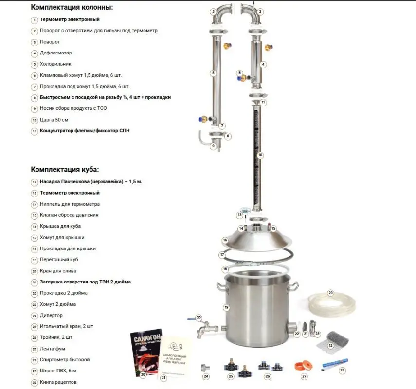 Overview of the moonshine still Wein ReForm (Wayne Reform)