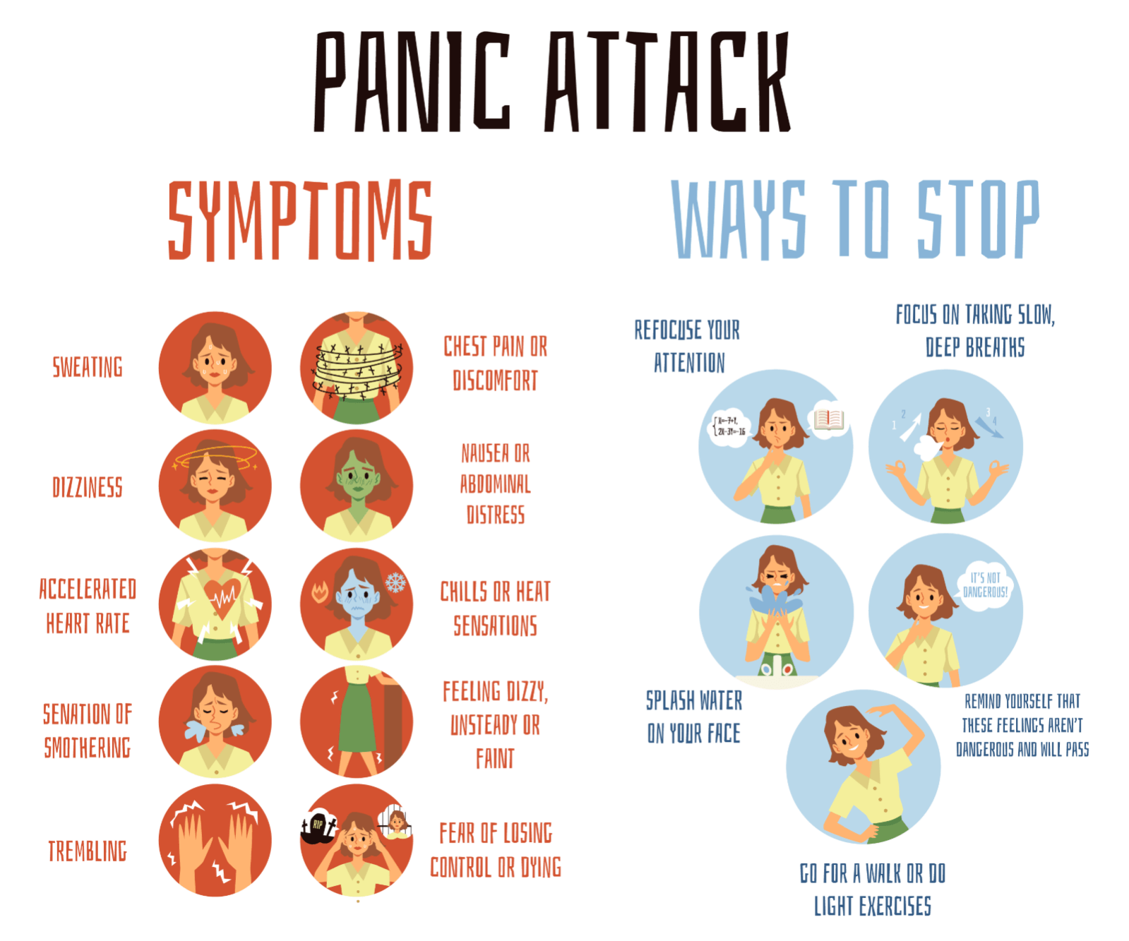 Panic attack or panic disorder? 