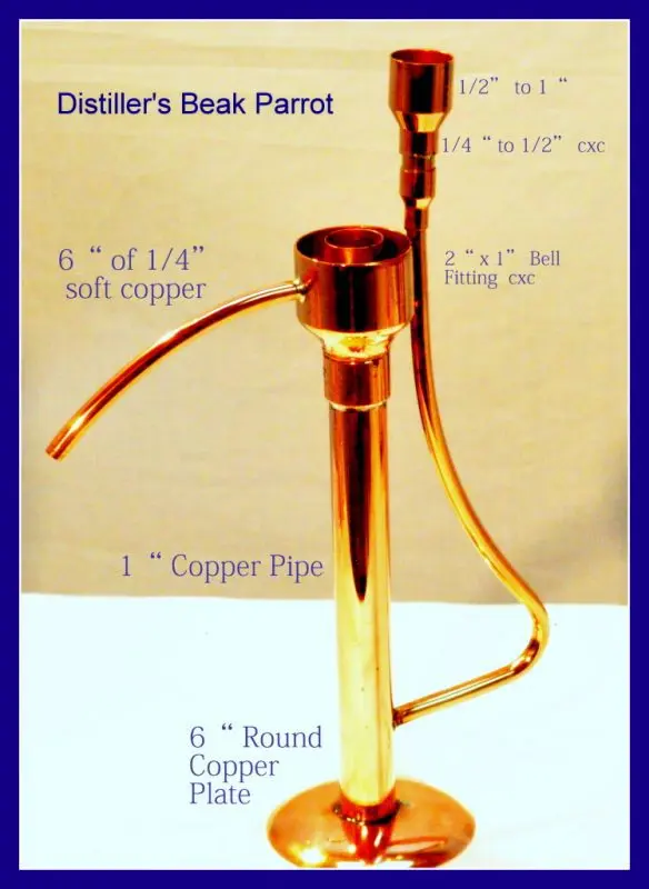 Parrot for a moonshine still: how to do it yourself and why you need it