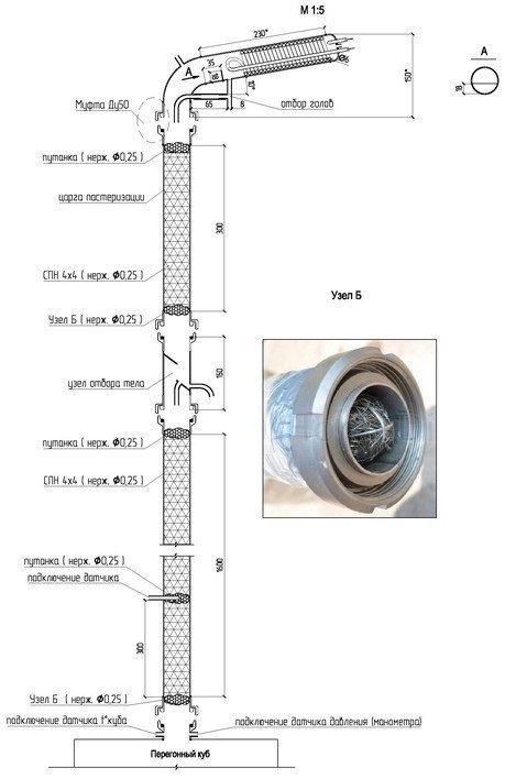 Pasteurization drawer for the selection of &#8220;heads&#8221; during rectification