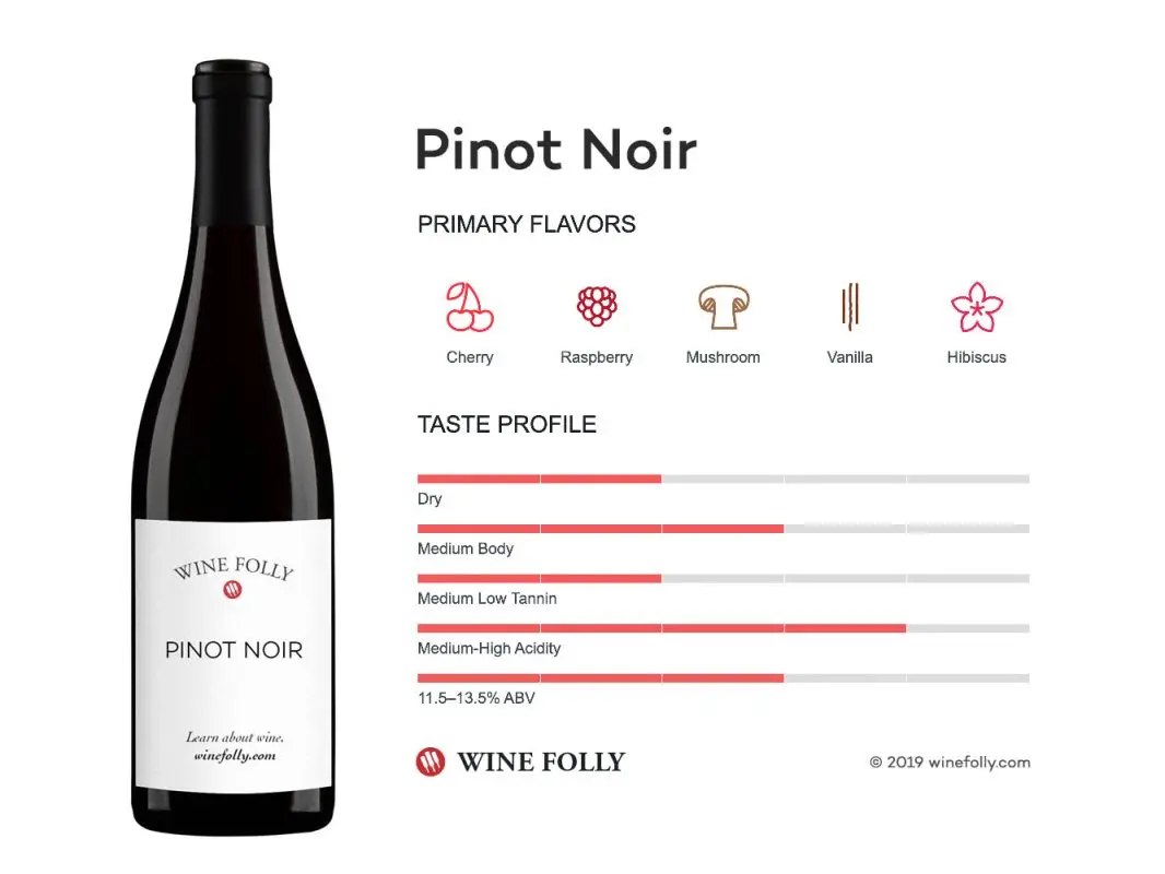 Pinot Noir (Pinot Noir) &#8211; whimsical wine with changeable taste