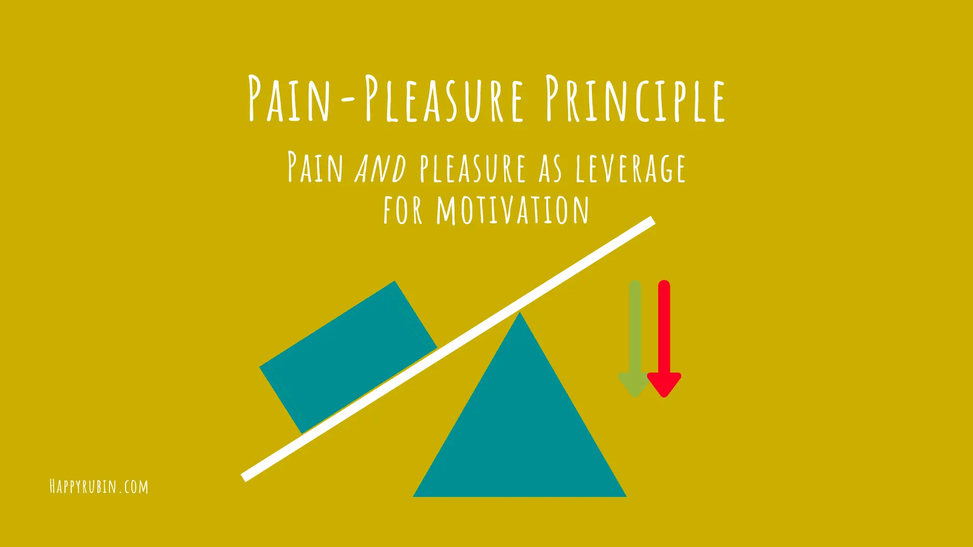 Pleasure vs pain: modern technologies for working with the body