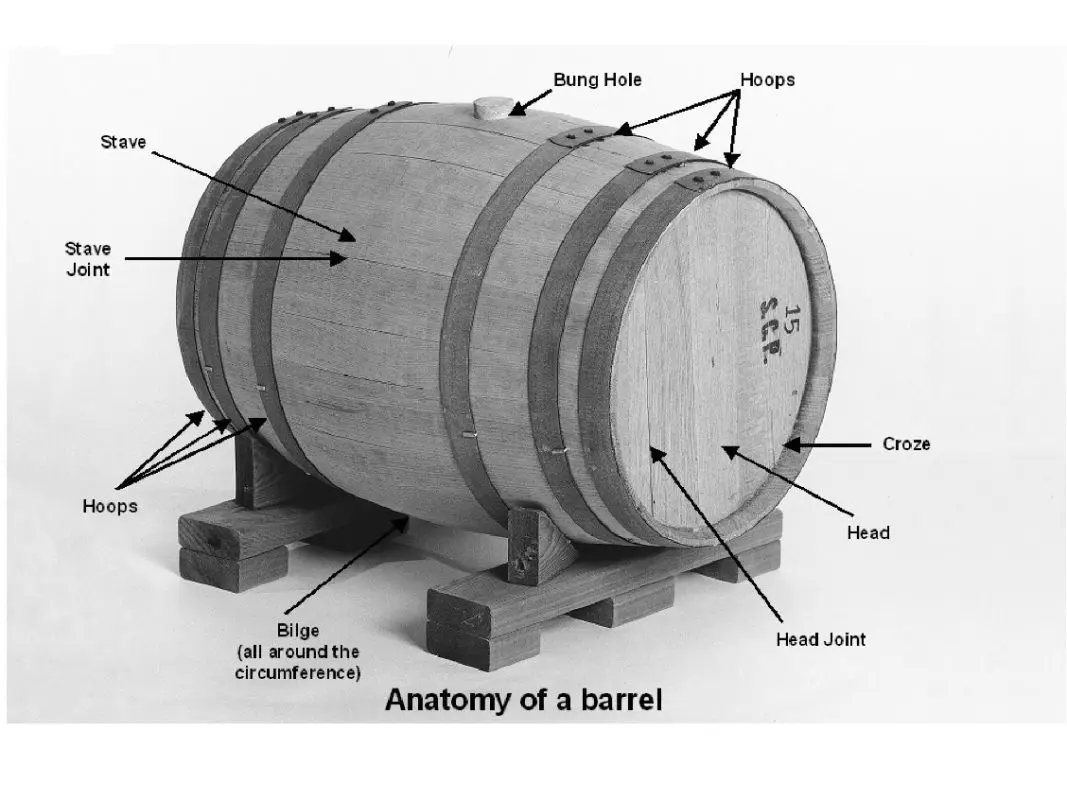 Preparing oak barrels for use